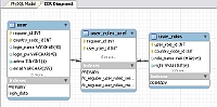 Datenbankdesign Training